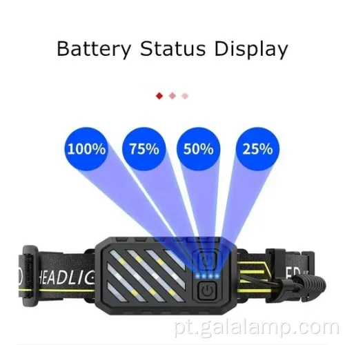 Farol de led de espuma ultra-brilhante